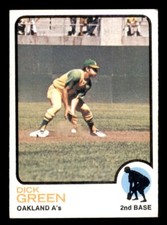 1973 Topps Baseball #456 Dick Green VG/EX *d4