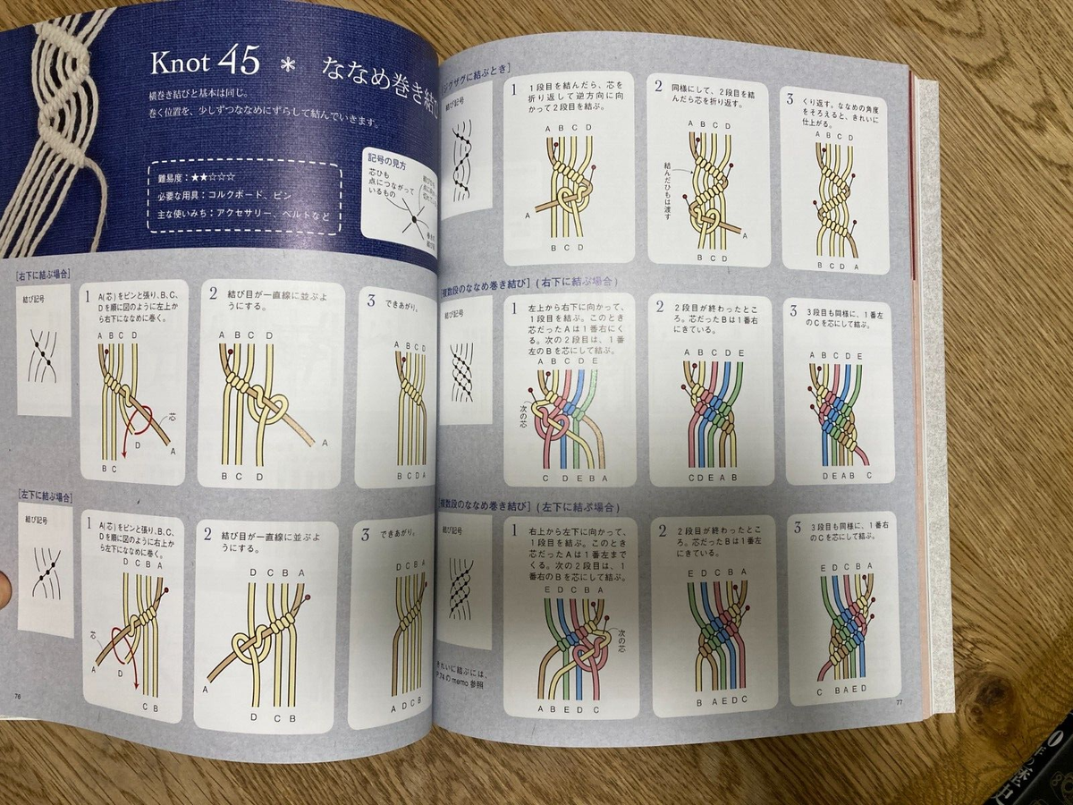 Decorative Knots 87 Types Musubi Encyclopedia Boutique Book