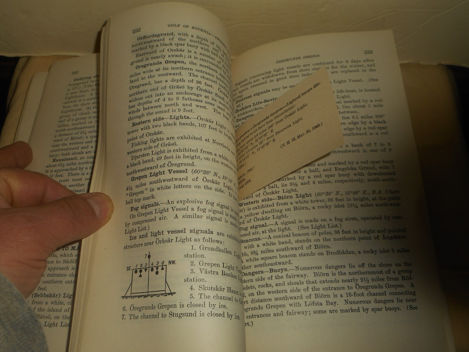 SAILING DIRECTIONS for the BALTIC Vol. 3 U.S. NAVY Hydrographic Office 1934 Book