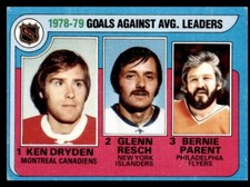 1979-80 TOPPS HOCKEY - Trading Card #6 - 1978-79 Goals Against Avg. Leaders