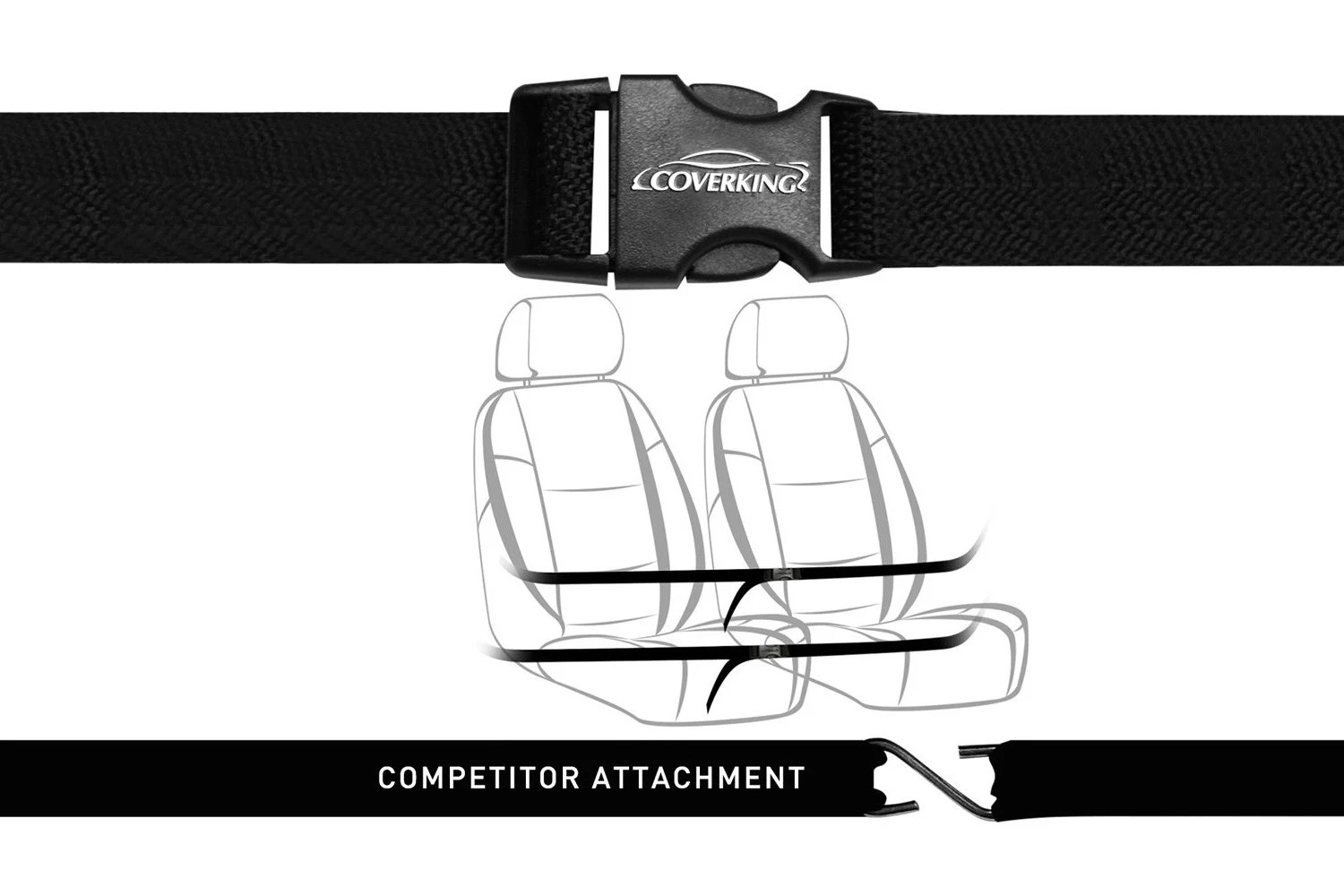 BMW i8 2015-2020 Seat cover