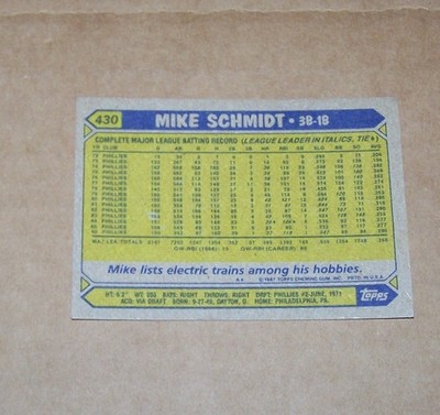 1987 Topps Blank Front Mike Schmidt # 430  H3