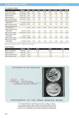 New 2026 Official Red Book Guide Of US Coins Price List Catalog Spiral 79th - Imagen 15 de 19