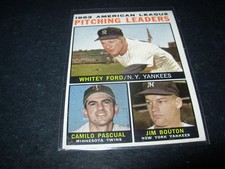 1964 Topps Football Cards 15