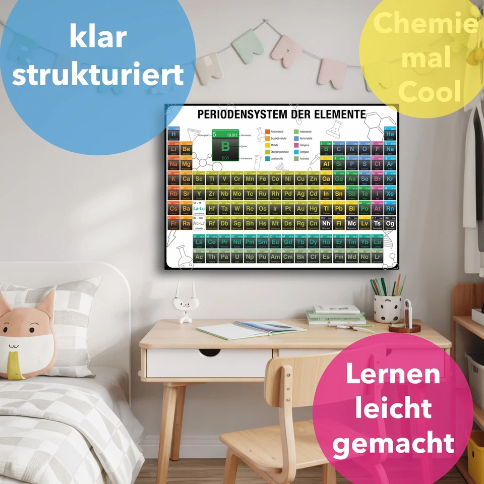 Poster Periodensystem der Elemente Chemie Lernposter Unterricht Fotopapier Bild - Bild 4 von 4