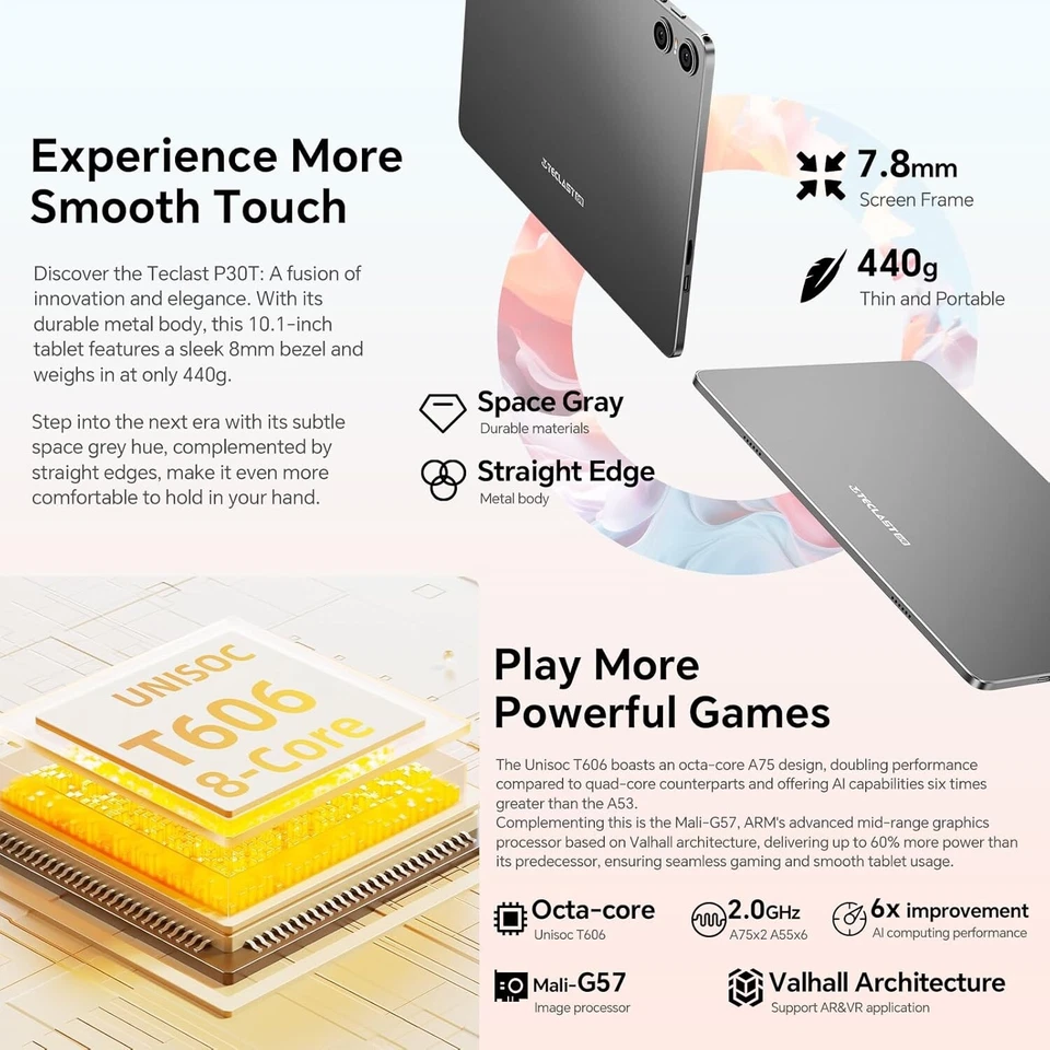 TECLAST P30T Android 14 Tablet – 10.1" IPS, Allwinner A523 10GB RAM 128GB ROM - Image 3 of 4