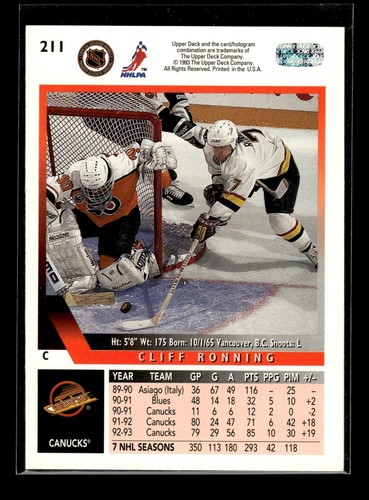 1993-94 Upper Deck #211 Cliff Ronning (EX)(HKY) - Picture 2 of 2