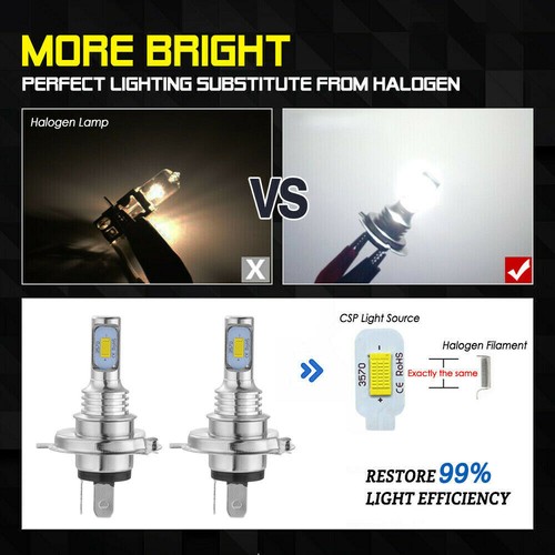 2 Side LED Headlight Kit H4 9003 6000K Hi/Low Bulbs for HONDA Element 2003-2006 - Picture 7 of 10
