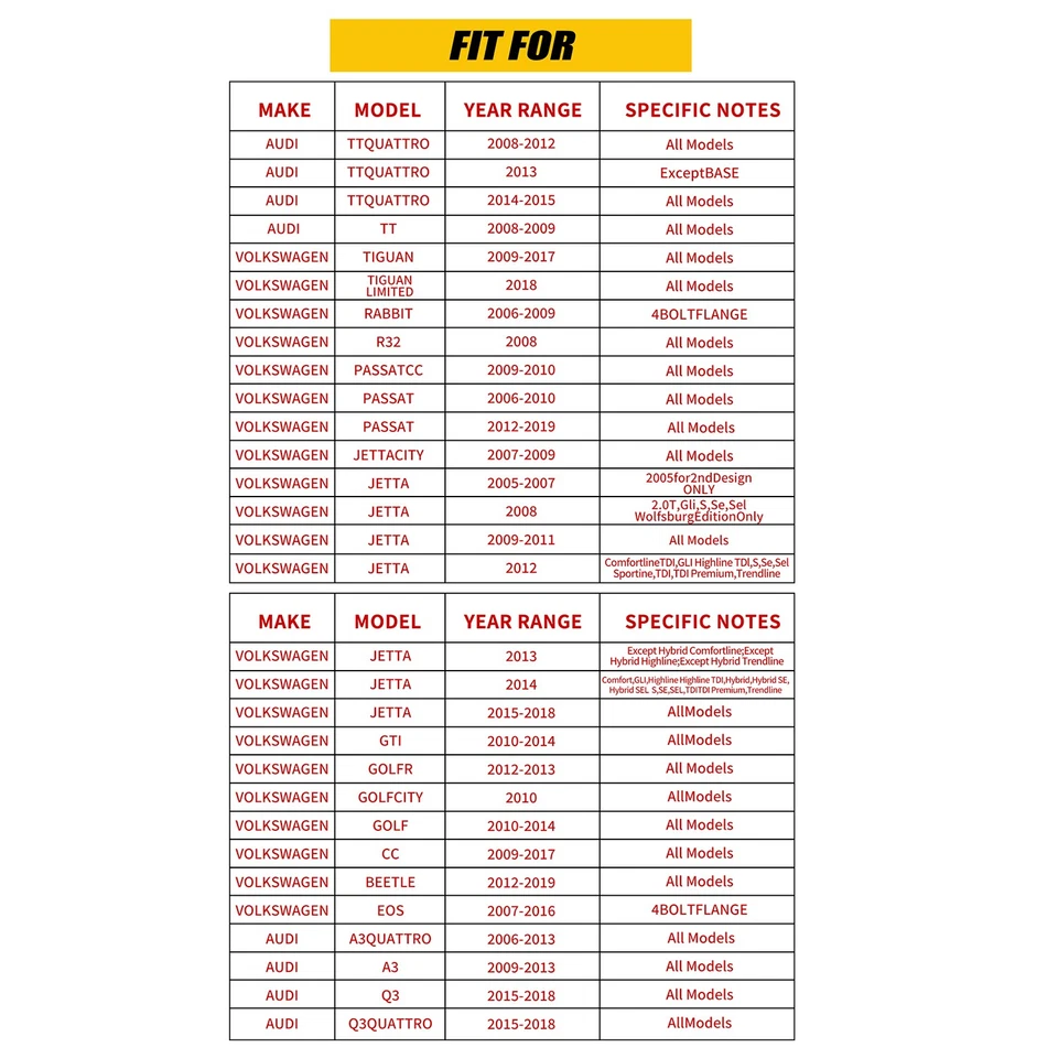 Par de cojinetes de cubo de rueda delantera para Volkswagen Passat Jetta Tiguan Audi TT Quattro Foto 2 de 4