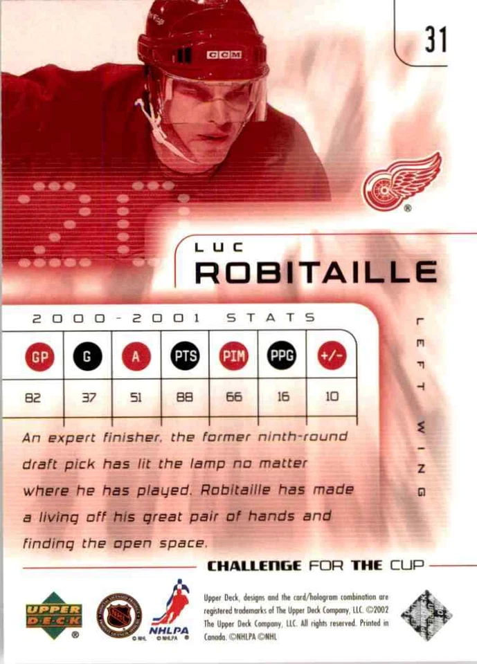 2001-02 Upper Deck Challenge For The Cup Luc Robitaille #31 - Image 2 of 2