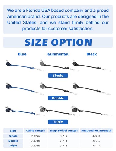 BLUEWING Lega di Alluminio Anodizzato Rigido Blu Water Outrigger Line Lock PRO - Foto 49 di 63