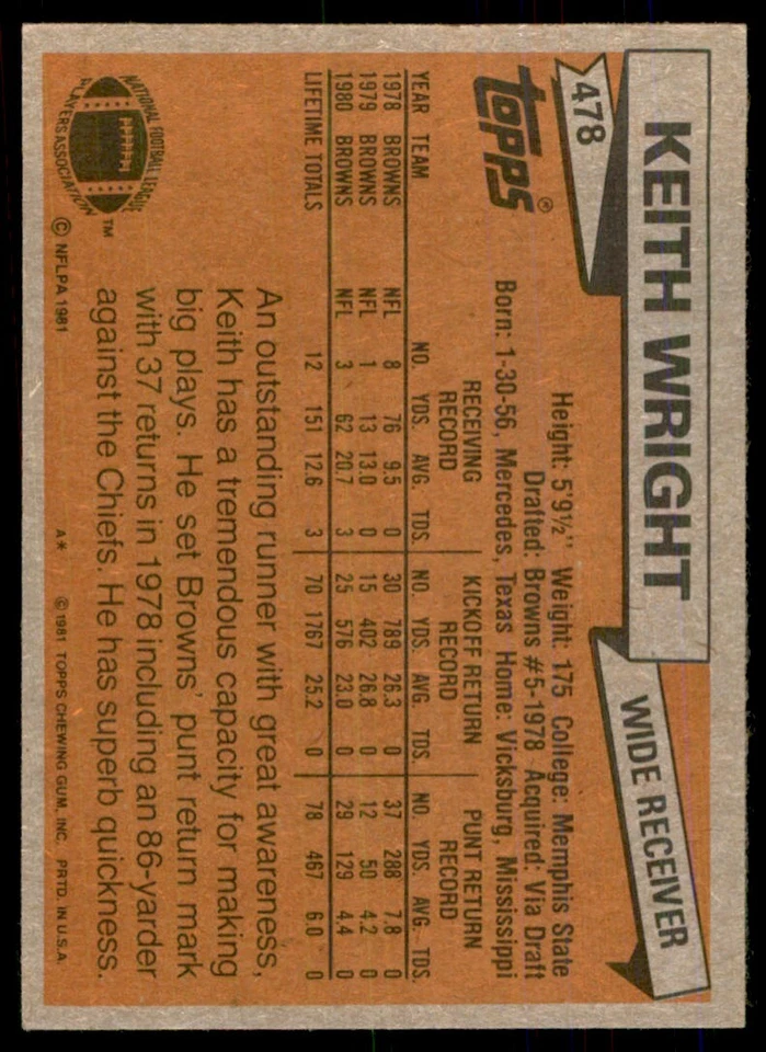 1981 TOPPS KEITH WRIGHT. CLEVELAND BROWNS #478 - Image 2 of 2