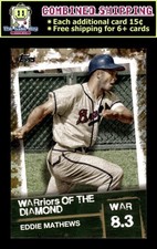 2020 Topps WARriors of the Diamond Gold #WOD-46 Eddie Mathews - Braves /50