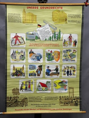 Wall Chart Poster Politics Fundamental Rights Laws Democracy Germany