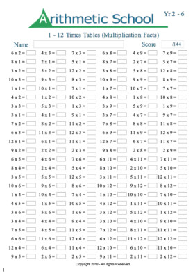New KS2 Maths Multiplication Worksheets Pack Times Tables Year 3 4 5 6 (x28)