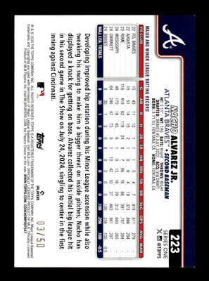 2025 Topps #223 Nacho Alvarez Jr. Gold Diamante #/50 | eBay