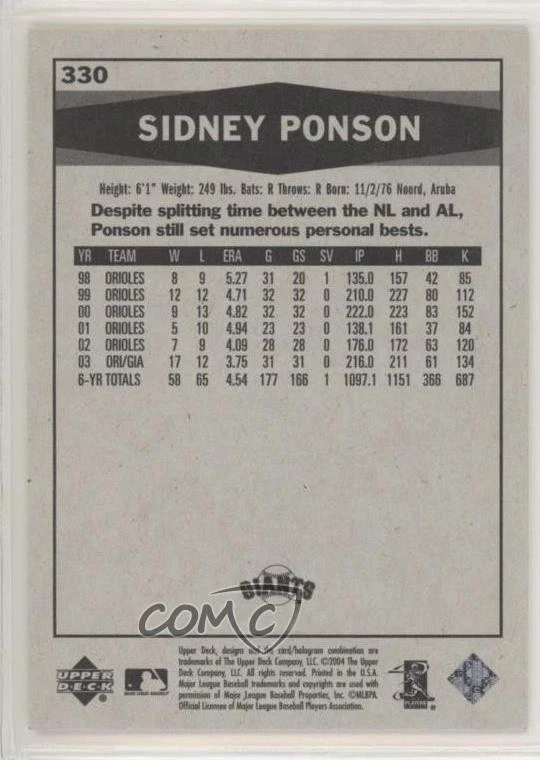 2004 Upper Deck Vintage Traded Black & White Sidney Ponson #330 - Image 2 of 2