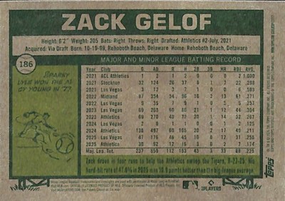 2026 Topps Heritage #186 Zack Gelof Athletics Gray | eBay