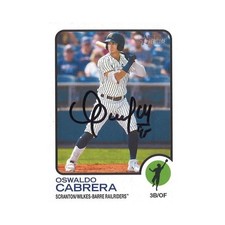 2022 Topps Heritage Minor League Baseball Cards Checklist & Odds 27