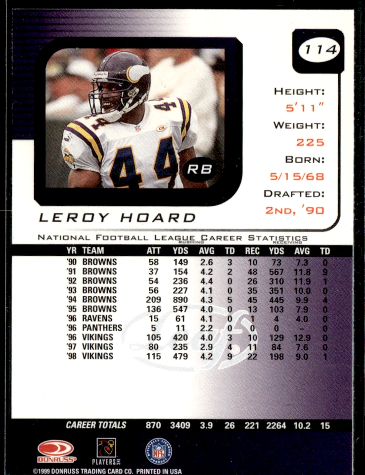 1999 Leaf Rookies & Stars - #114 Leroy Hoard - Image 2 of 2