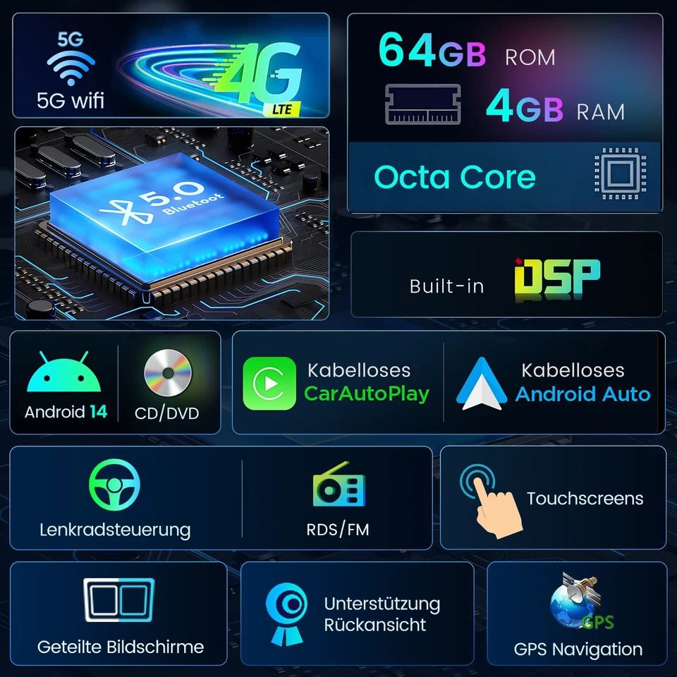 4+64G Android14 Autoradio Carplay GPS CD DVD Für Opel Meriva Corsa C D Astra G H - Bild 3 von 4