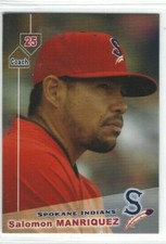 Spokane Indians 2019 (Clase A temporada corta-Texas Rangers) Salomon Manríquez