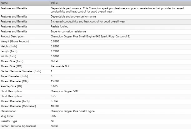 8 свечей зажигания Champion медный набор для 1946-1948 CADILLAC SERIES 75FLEETWOOD V8- - Изображение 3 из 4