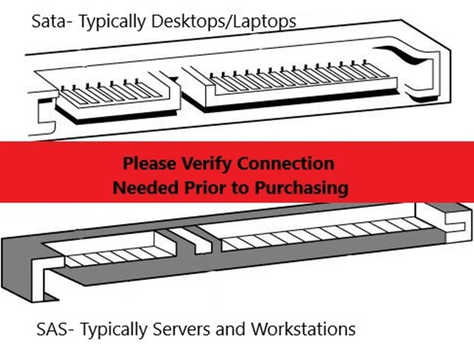 HYUNDAI 120GB 2.5" SATA SSD C2S3T120, Grade A, SKU 8789 - Image 2 of 2