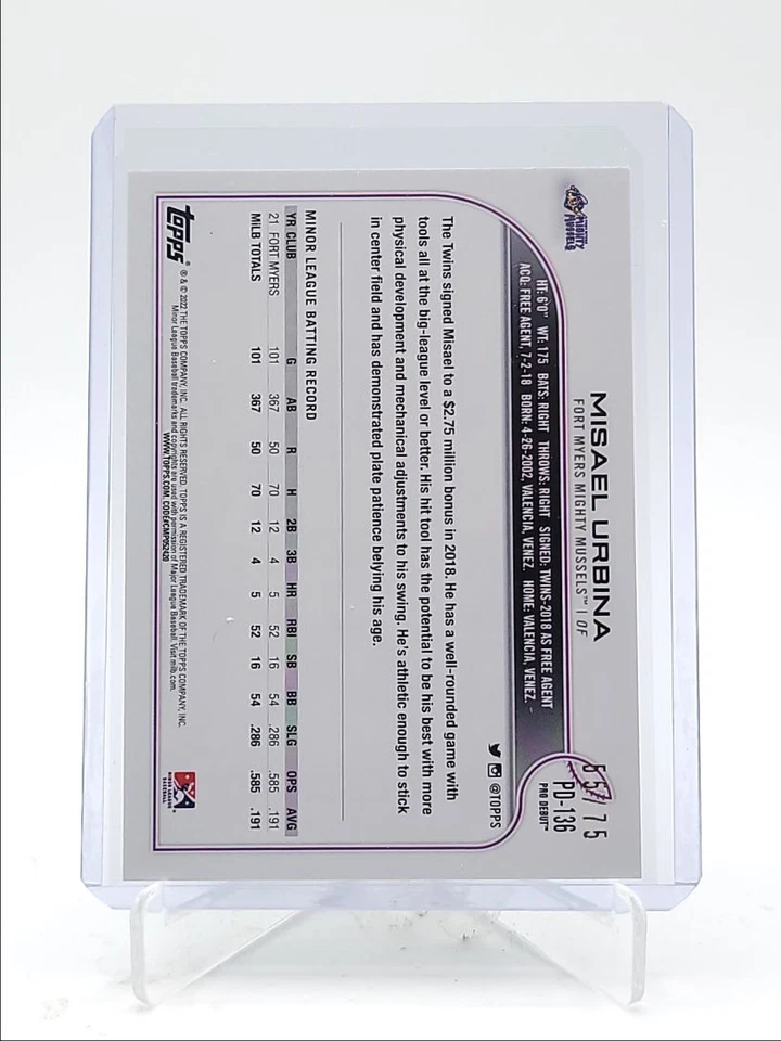 MISAEL URBINA 2022 TOPPS PRO DEBUT AQUA MIGHTY MUSSELS /75 Q5902 - Image 2 of 2