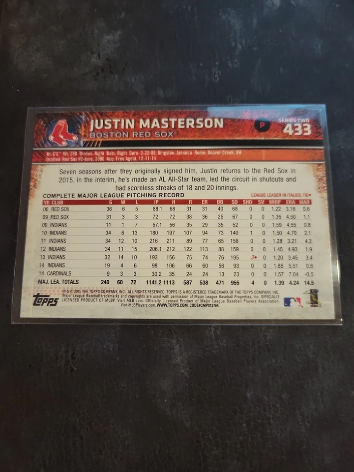 2015 Topps Series 2 Justin Masterson Signed IP Auto Boston Red Sox #433 Baseball - Image 2 of 2