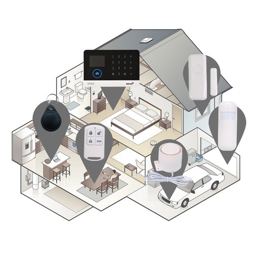 Wired Wireless WiFi GSM Home Burglar Security Alarm System 433MHz Host Smart APP - Picture 8 of 12