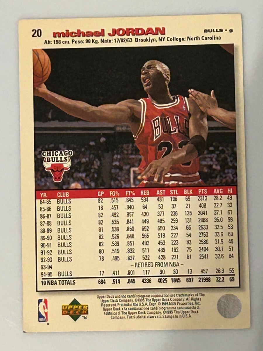 Michael Jordan # 20 Upper Deck 1995, Collectors Choice | eBay