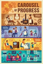 Disney Attractions Collection: Carousel of Progress MATTE Poster Print 11x17