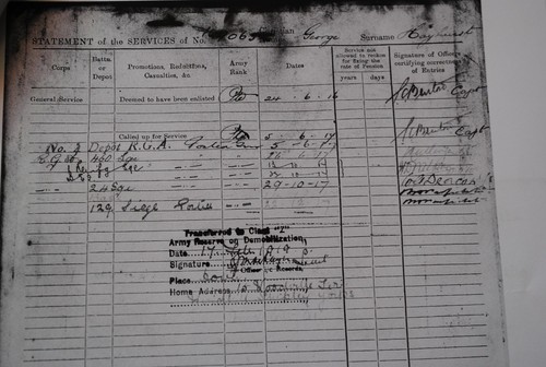 WW1 medals RGA and policeman - Picture 8 of 12