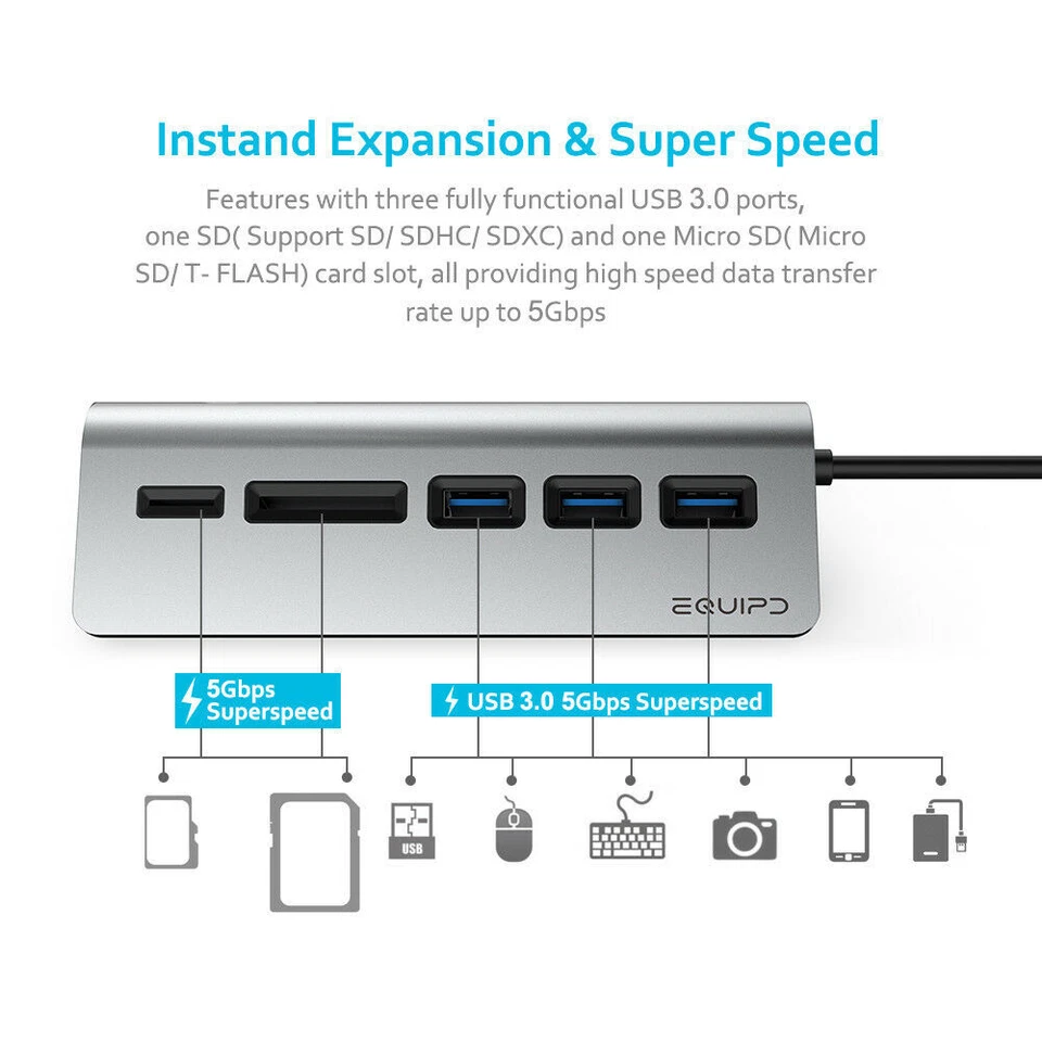 Aluminum USB Type-C Hub Adapter w/3 USB 3.0, SD/TF Card Reader for iMac Macbook - Image 4 of 4