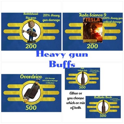 Xbox One S|X Fallout 76 Big Guns Aid Items Bobbleheads, Mags, Chems, and Drinks