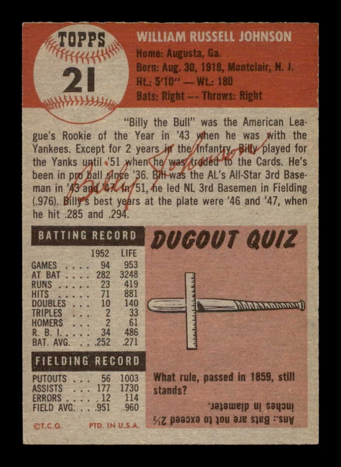 1953 Topps Billy Johnson #21 *Cardinals* NM-MINT+ - Image 2 of 2