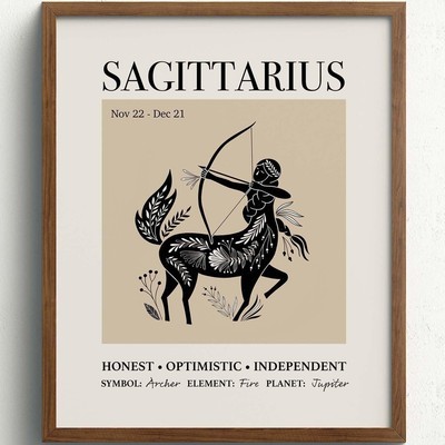 Zodiac Posters for Wall, Astrology Art Prints, Star Sign Collage, Family Wall...