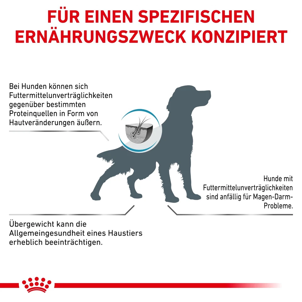Royal Canin Hypoallergenic Moderate Calorie Trockenfutter 7kg Hunde - Bild 3 von 4