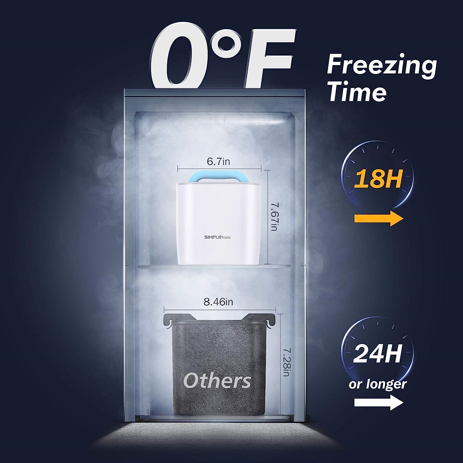 SIMPLETASTE Crystal Clear Ice Ball Maker BPAfree Silicone Large Sphere