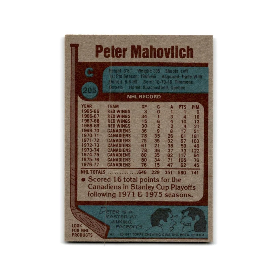 1977 Topps Pete Mahovlich Montreal Canadiens #205 - Image 2 of 3