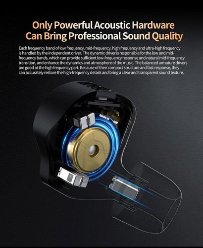 KZ ZS12 PRO X in Ear Monitor Headphones 1DD+5BA HIFI Stereo Sound Wired Earbu... - Photo 6 sur 7