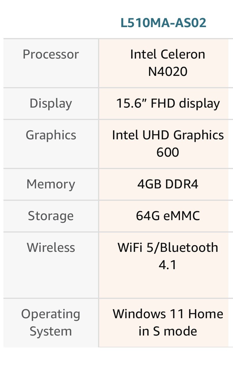 ASUS VivoBook 15 15.6