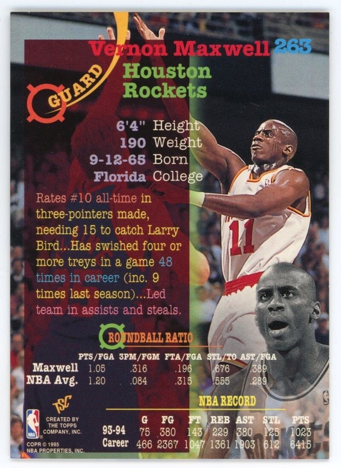1994-95 Stadium Club Houston Rockets Basketball Card #263 Vernon ...