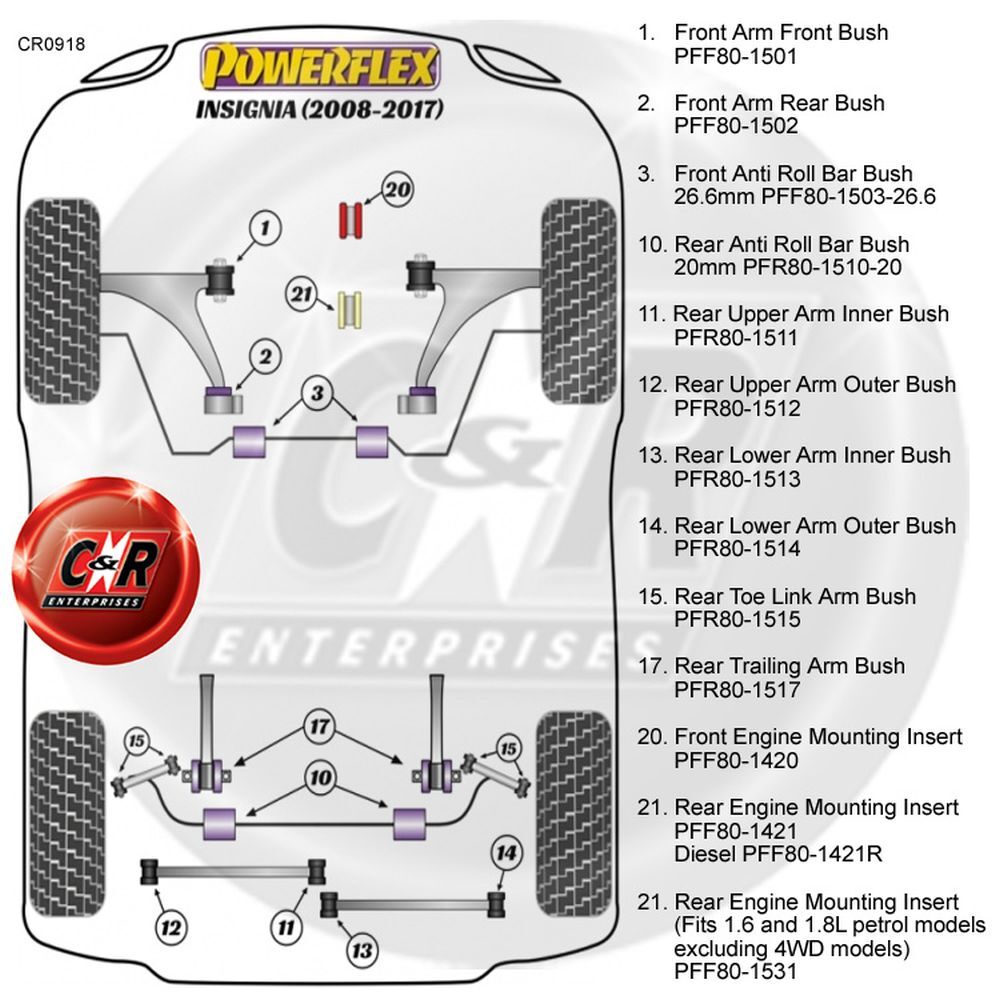 Powerflex Fr Eng Mnt Insert Diesel for Vauxhall Insignia 2WD 08-17 PFF80-1420R