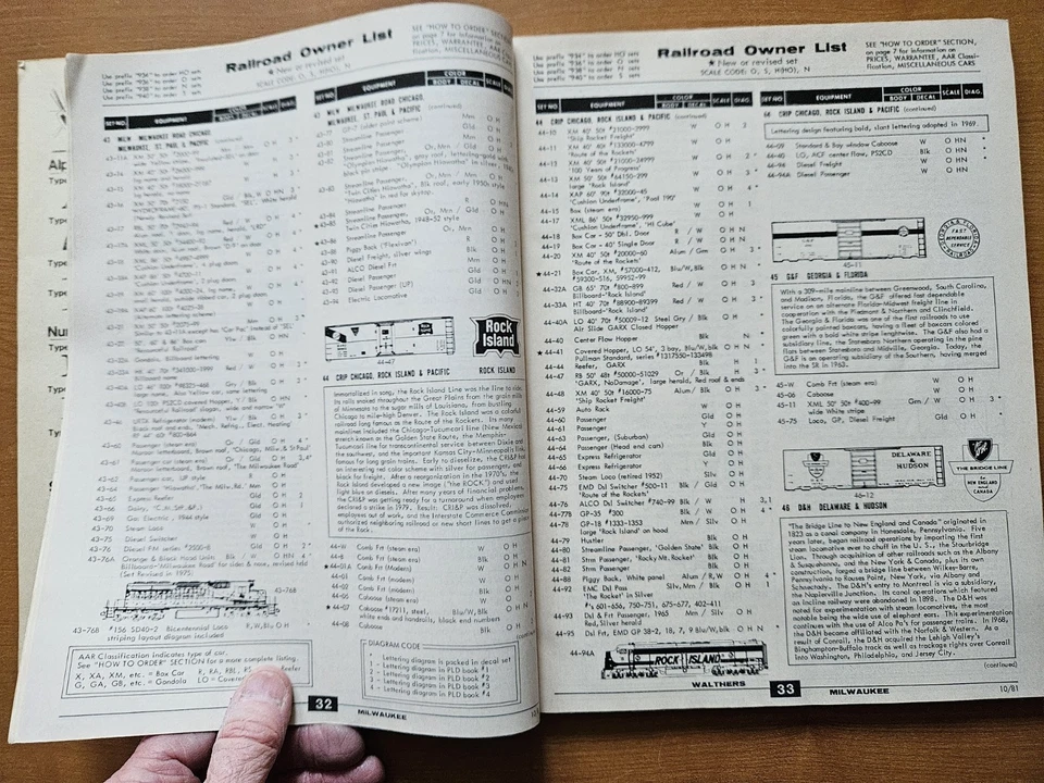 Catálogo de calcomanías y manual de referencia Walthers 50 aniversario (1981) Foto 4 de 4