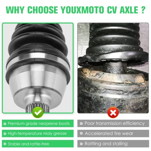  Front Left/Right CV Axle & Wheel Bearing Kit Fit for 2*Front Axles+bearings