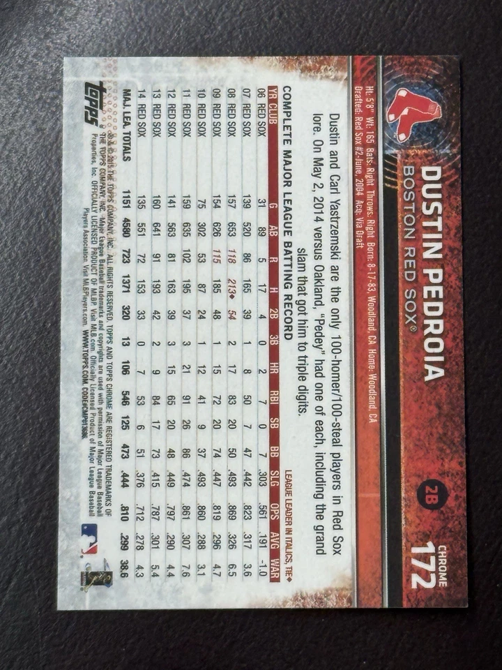 Dustin Pedroia 2015 Topps Chrome Prism Refractor #172 Red Sox - Image 2 of 2