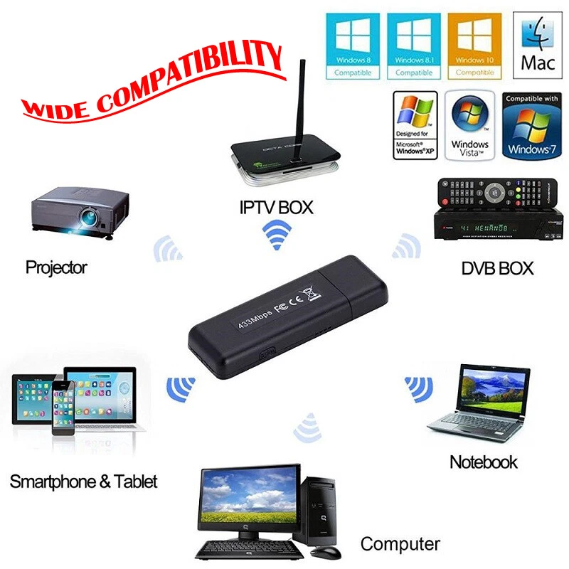 Dual Band Wireless Network Card 802.11a/b/g/n/ac USB WiFi Adapter 433/150Mbps AU - Image 4 of 4