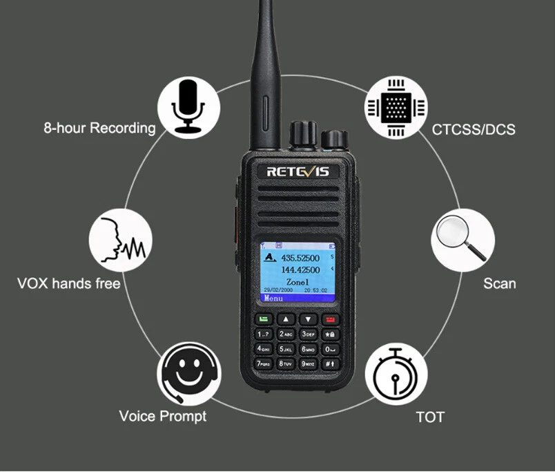 Retevis RT3S DMR Funkgerät,GPS Dualband Amateurfunk,3000CH DTMF für Funkamateure - Bild 3 von 4